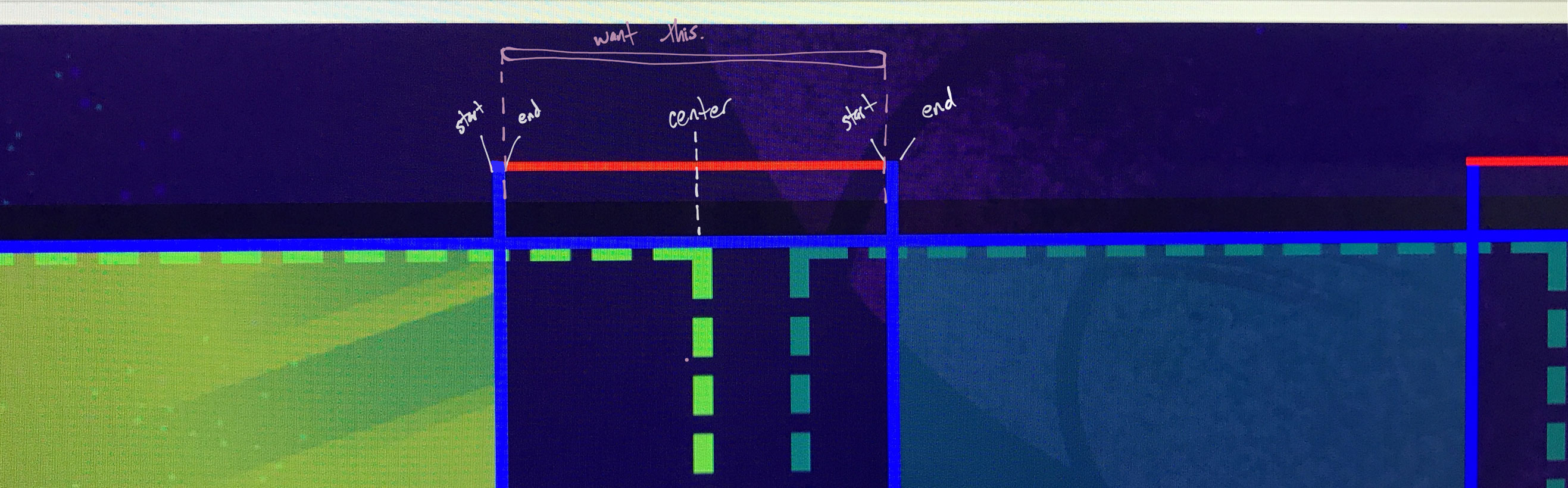 drawing the problem